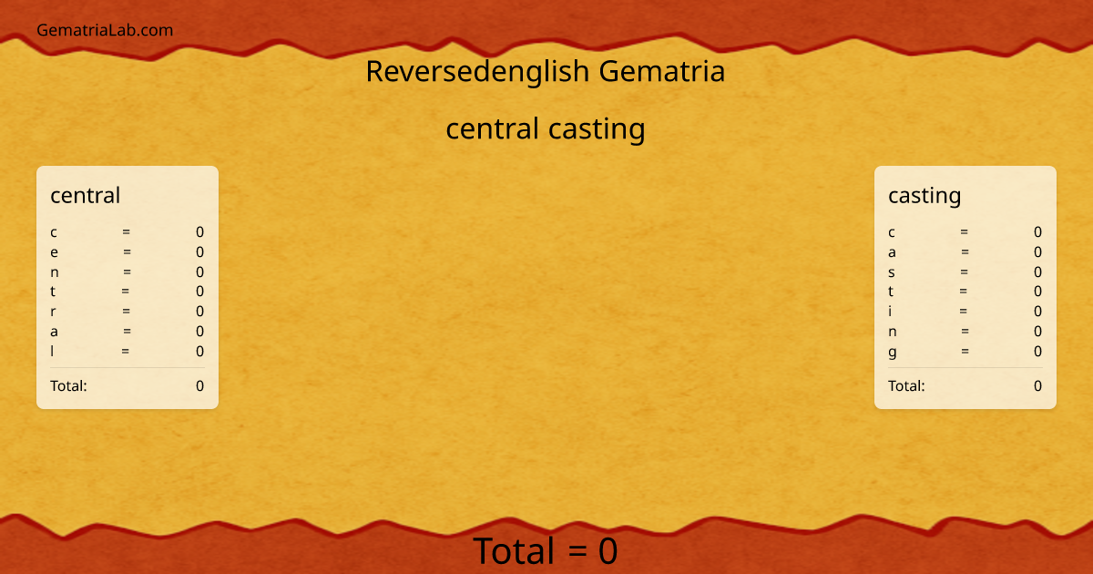 central casting in reversedenglish Gematria